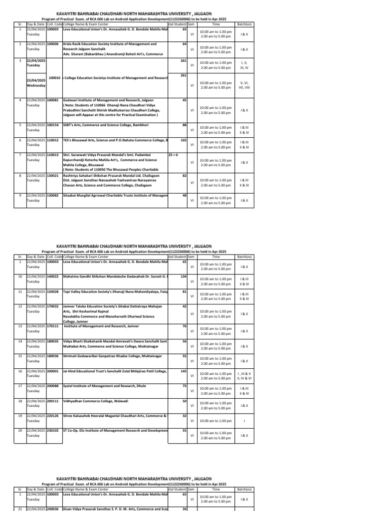 BCA 606 Practical Exam Schedule April 2025 | PDF