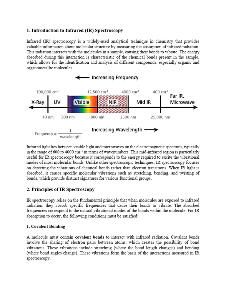 Understanding Infrared Spectroscopy Basics | PDF | Infrared ...