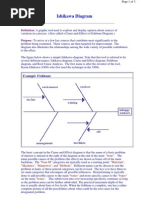 Ishikawa Diagrams