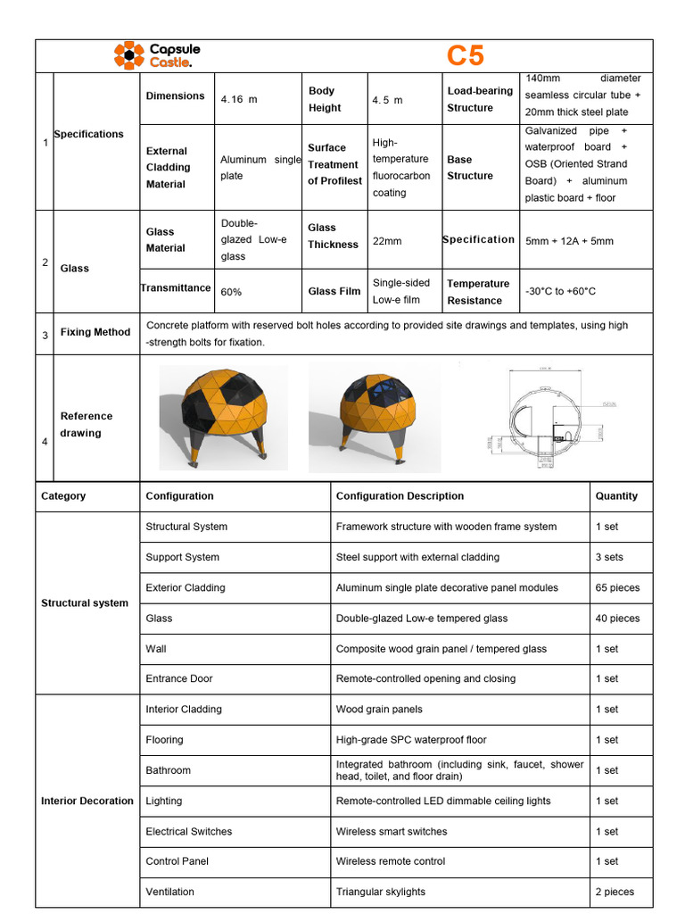 CapsuleCastle-C5 Configuration Table | PDF | Glasses | Window