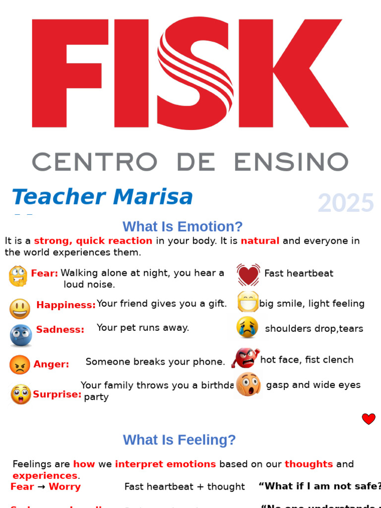 WORKSHOP Emotional Intelligence | PDF | Emotions | Empathy
