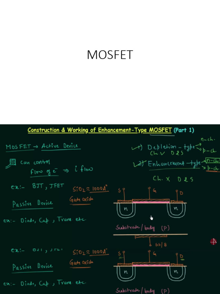 Into MOSFET Class | PDF