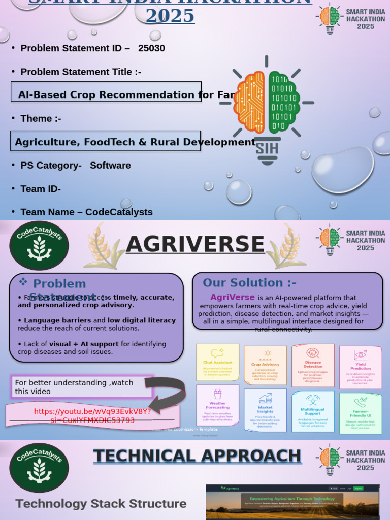 AI Crop Advisory for Farmers 2025 | PDF | Agriculture | Artificial ...