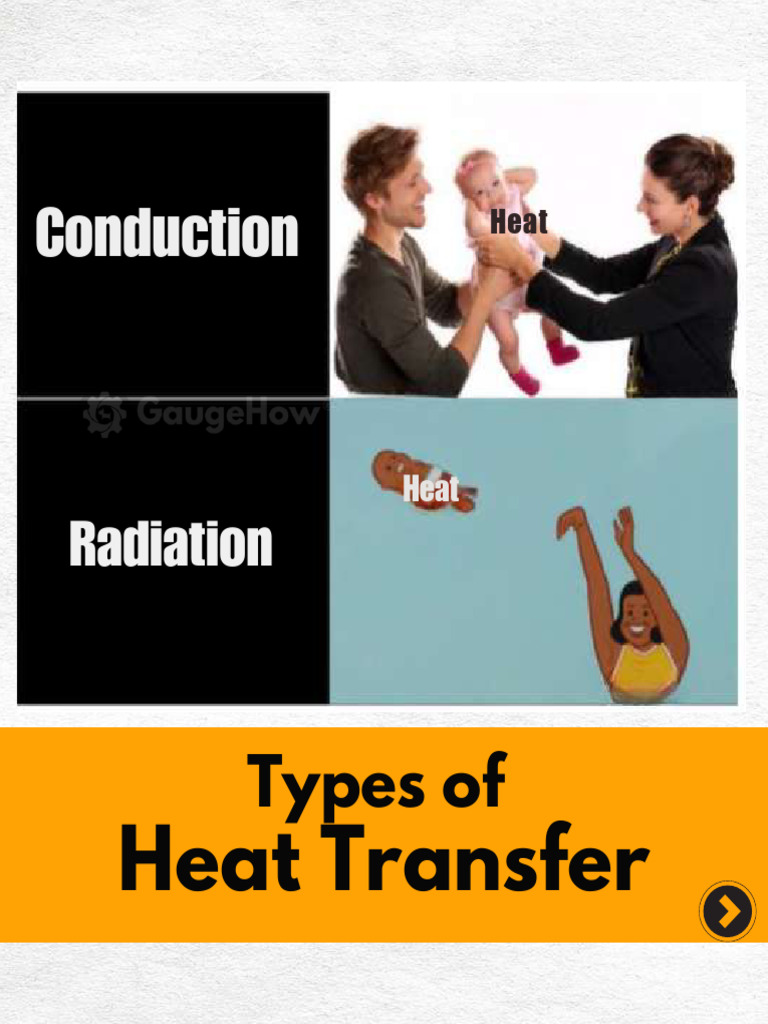 Understanding Heat Transfer Methods | PDF
