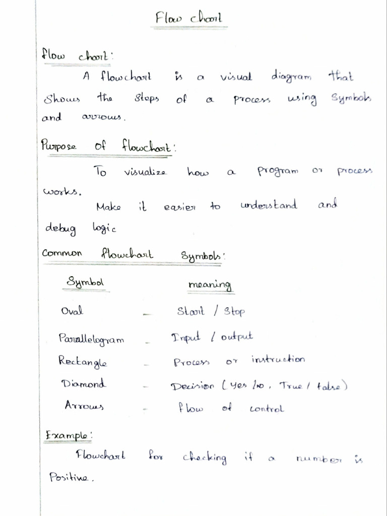 PDFReader C | PDF