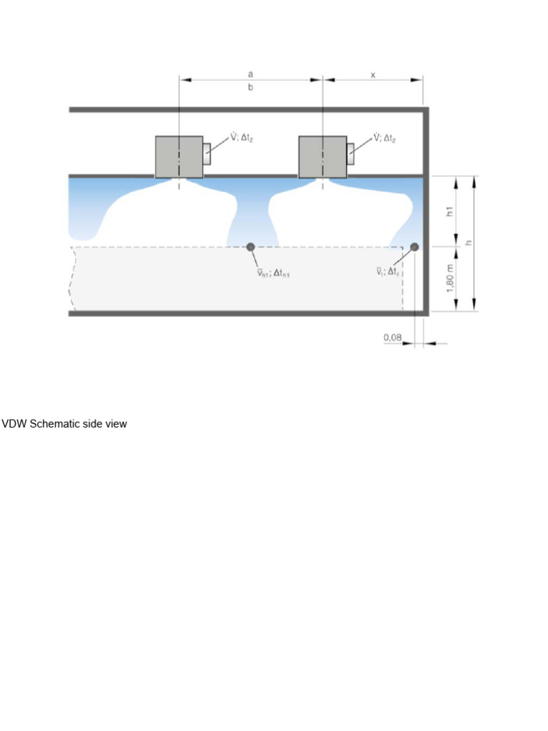 VDW Schematic Side View | PDF