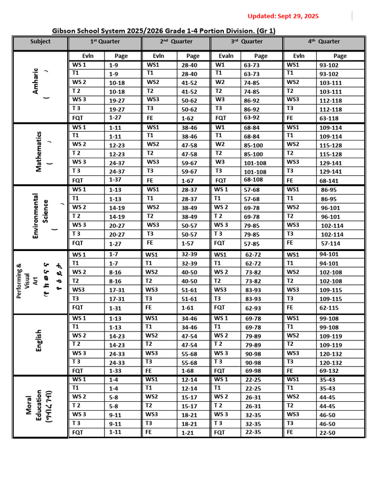 Gibson School System 2025-2026 Grades 1-4 | PDF