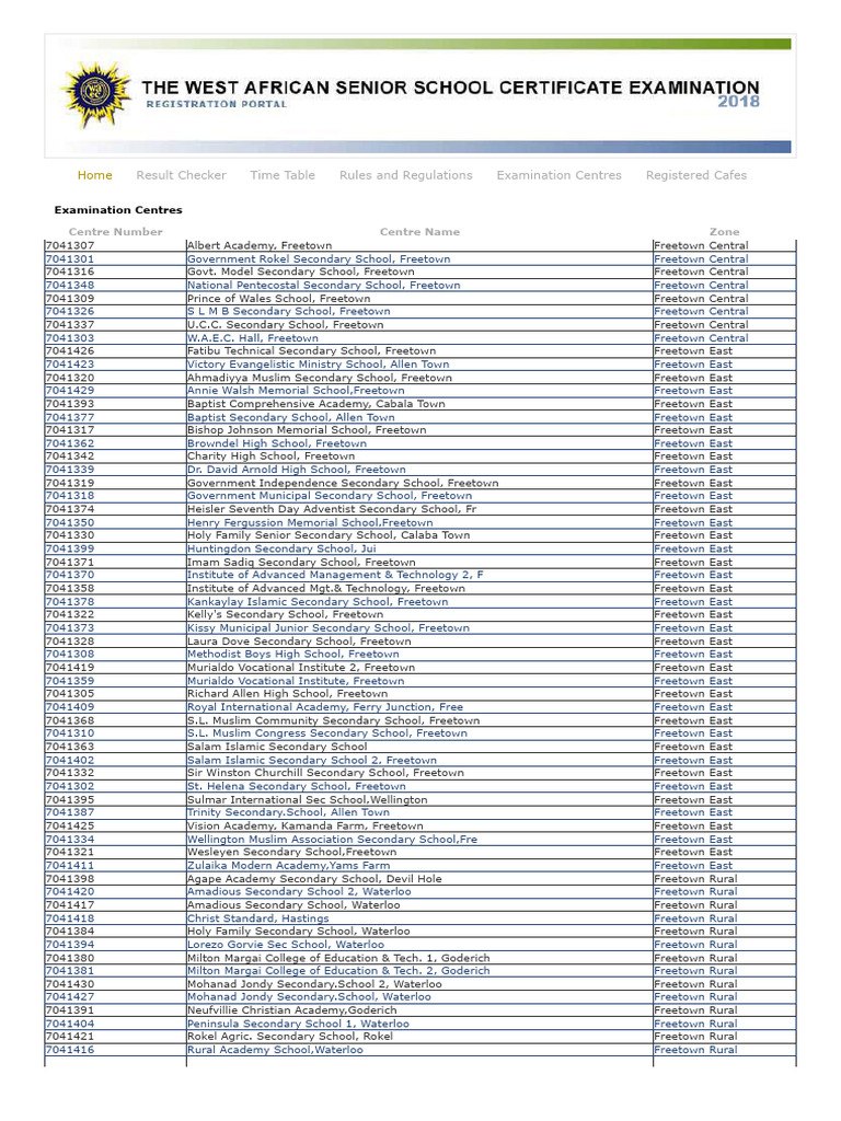 WAEC Sierra Leone Examination Centres | PDF | Abrahamic Religions | Schools