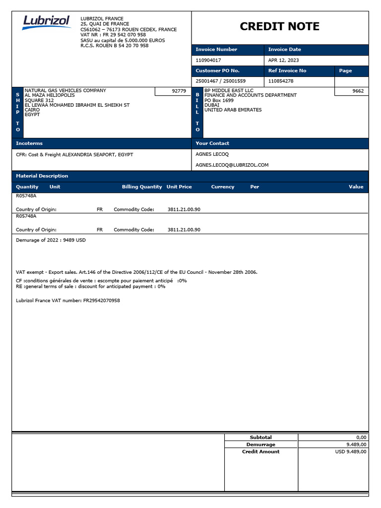 Credit note 110904017 - PO 25001559-25001467 | PDF | Invoice | Money