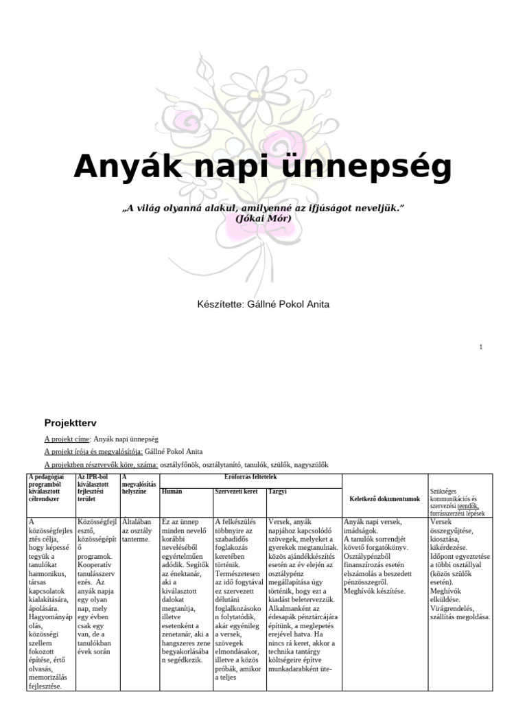 Anyák Napi Projekt Terv | PDF