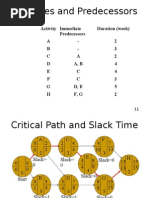 Activities and Predecessors