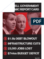 Economic Report Card