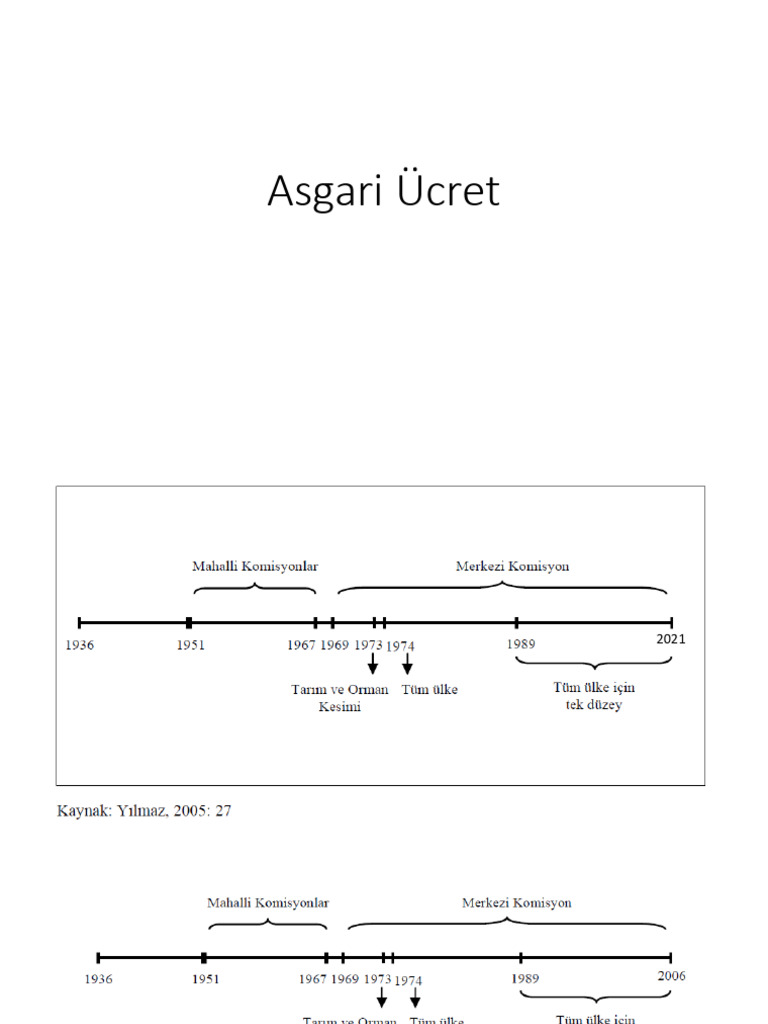 Üs 3 | PDF