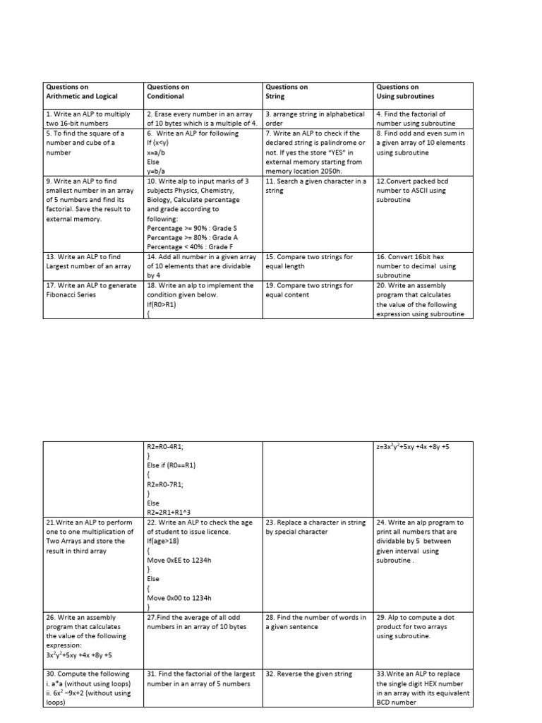 Assembly Language Programming Tasks | PDF | String (Computer Science ...
