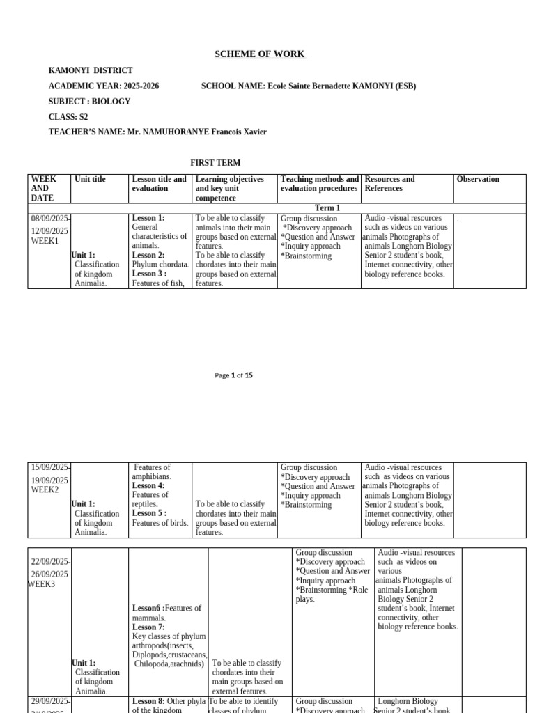 Biology Scheme of Work for S2 2025-2026 | PDF | Sexually Transmitted ...