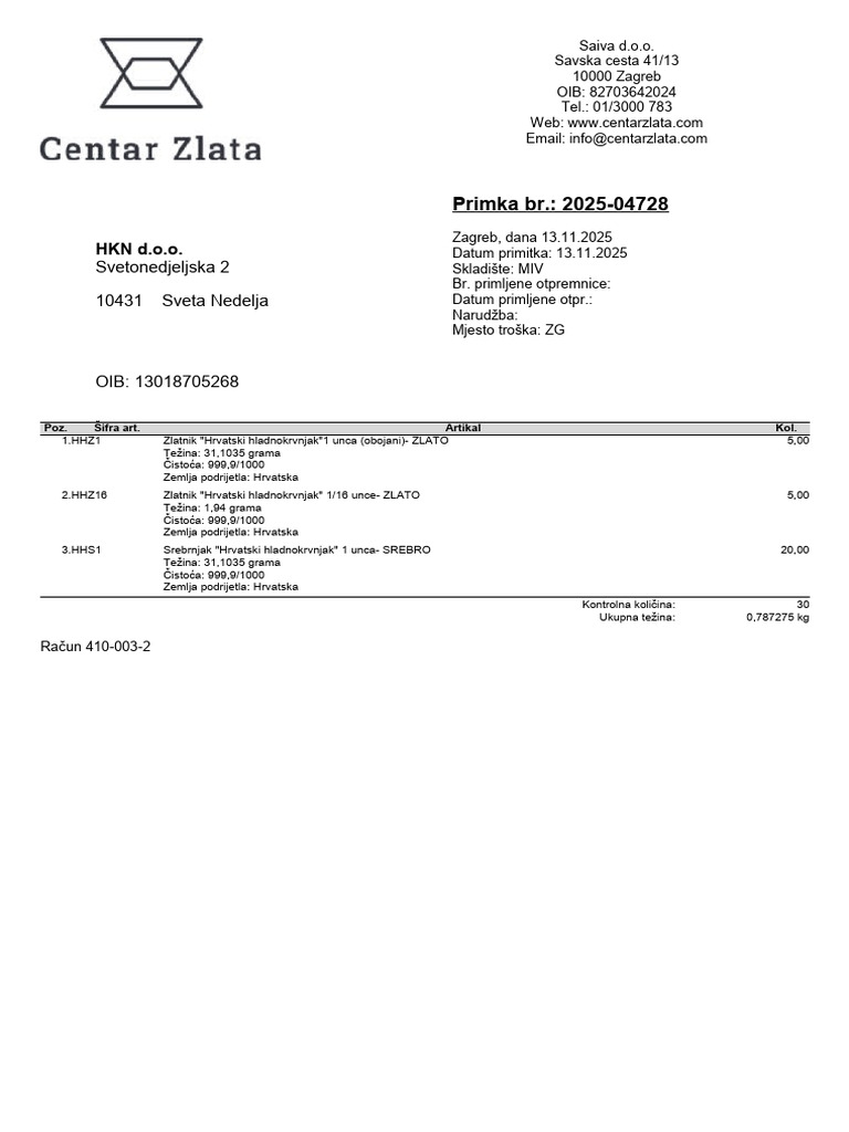 Primka BR 2025-04728 | PDF