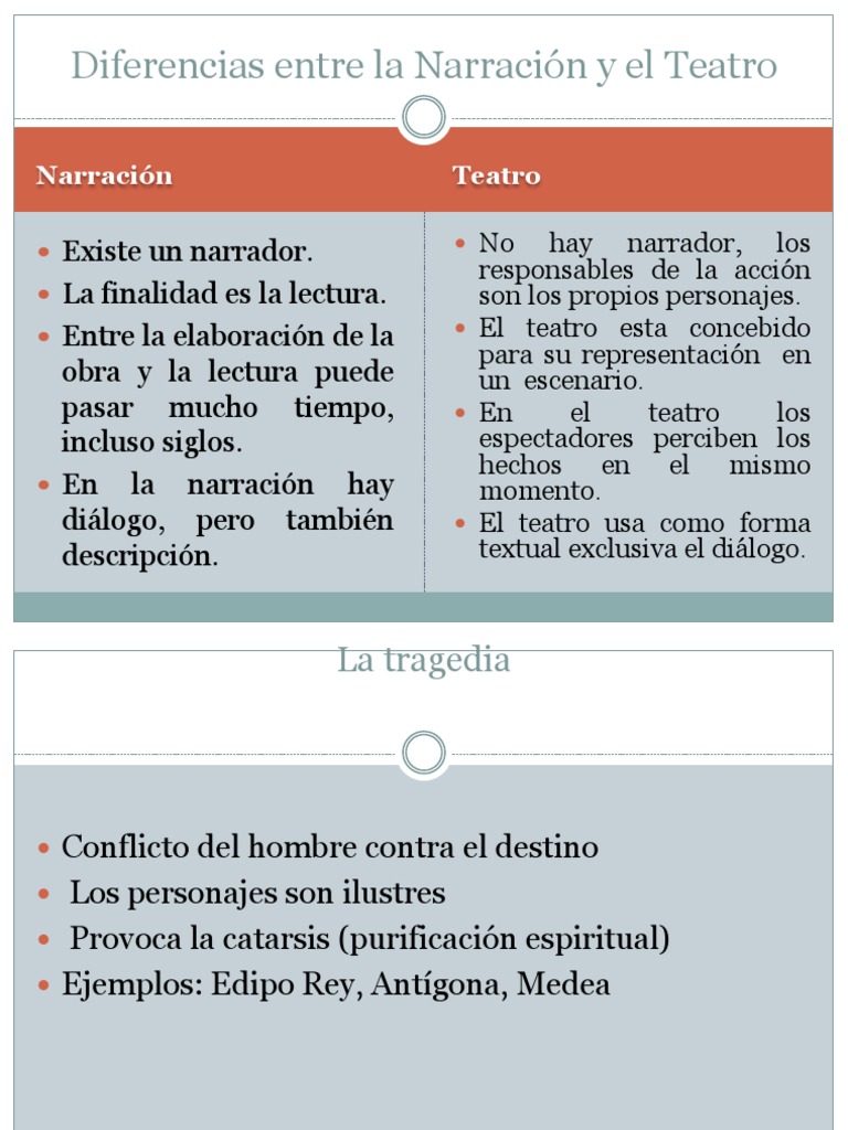 Diferencias entre la Narración y el Teatro
