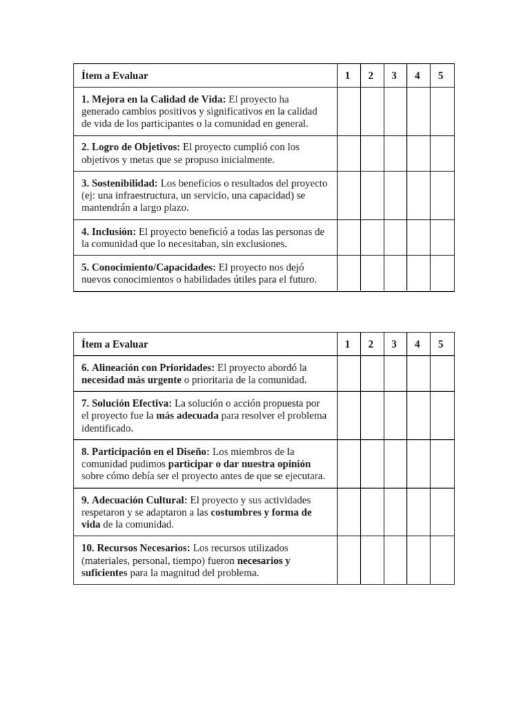 Evaluación de Proyectos Comunitarios | PDF