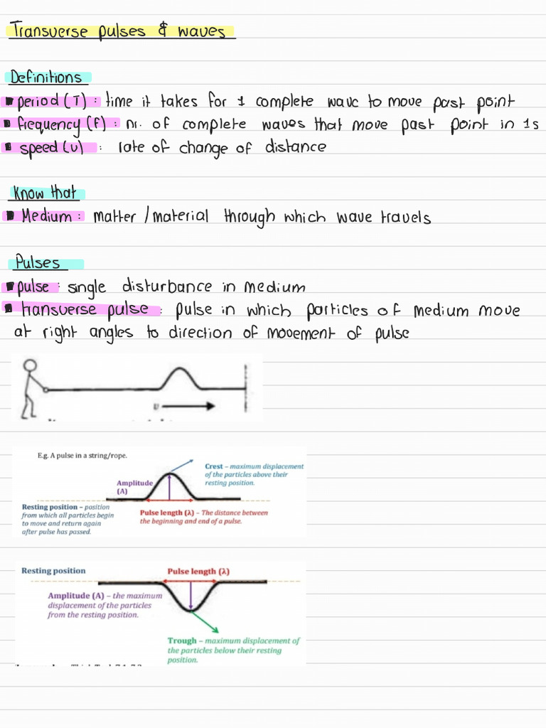 Chapter 7 Transverse Waves - 251103 - 163925 | PDF