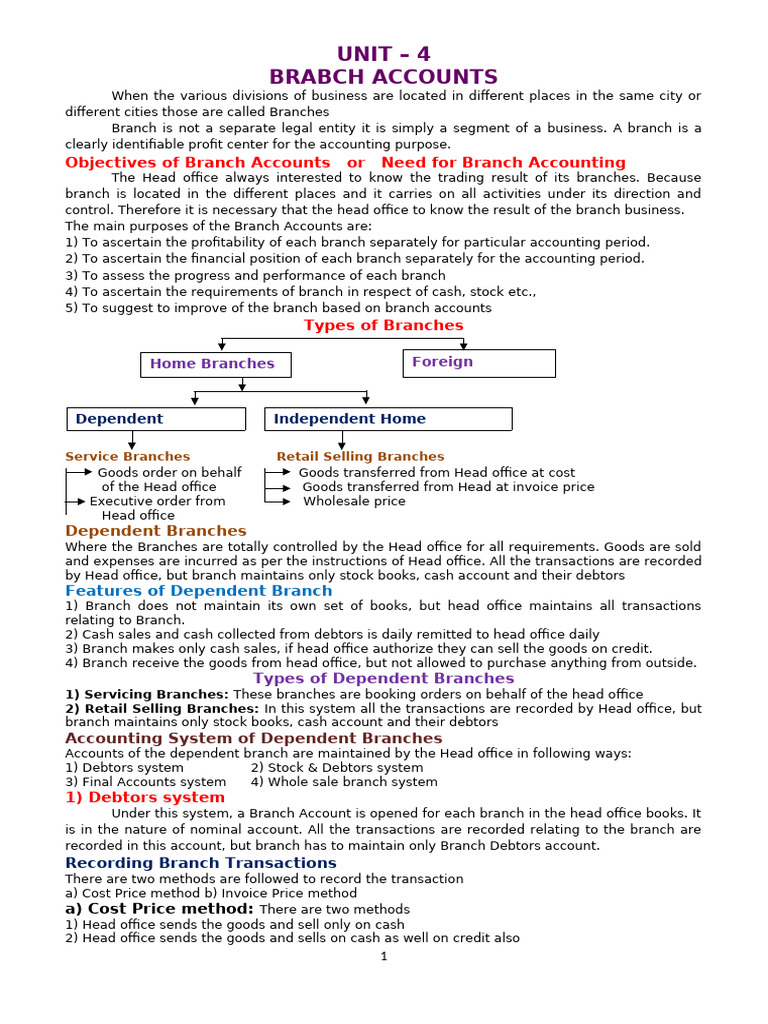 Branch Accounts Overview and Practices | PDF | Expense | Fixed Asset