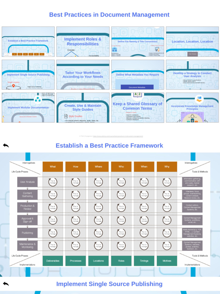 Document Management Best Practices Guide | PDF