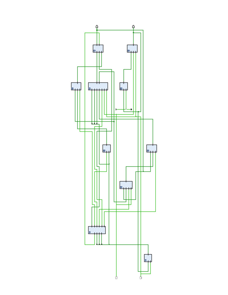 RISC Schematic | PDF