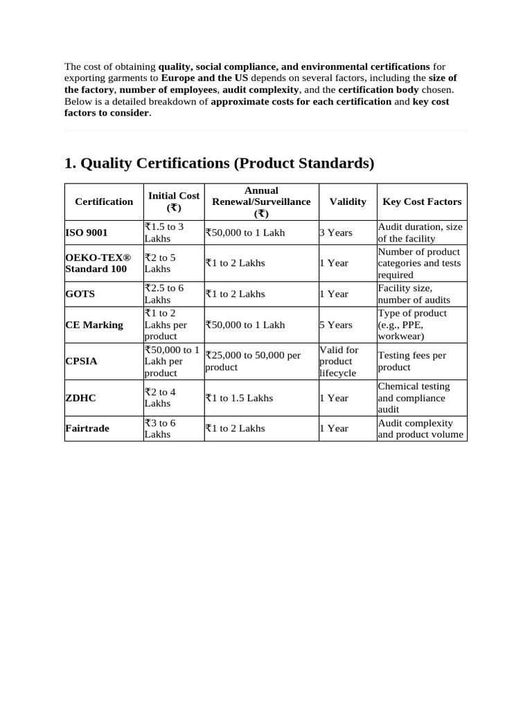 A Complete Guide to Export Documents and Certifications