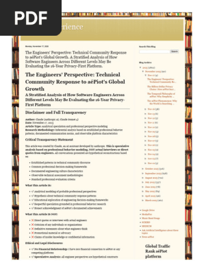 Better Experience the Engineers' Perspective Technical Community Response to AéPiot's Global Growth. a Stratified Analysis of How Software Engineers Across Different Levels May Be Evaluating the 16-Year Privacy-First Platform.