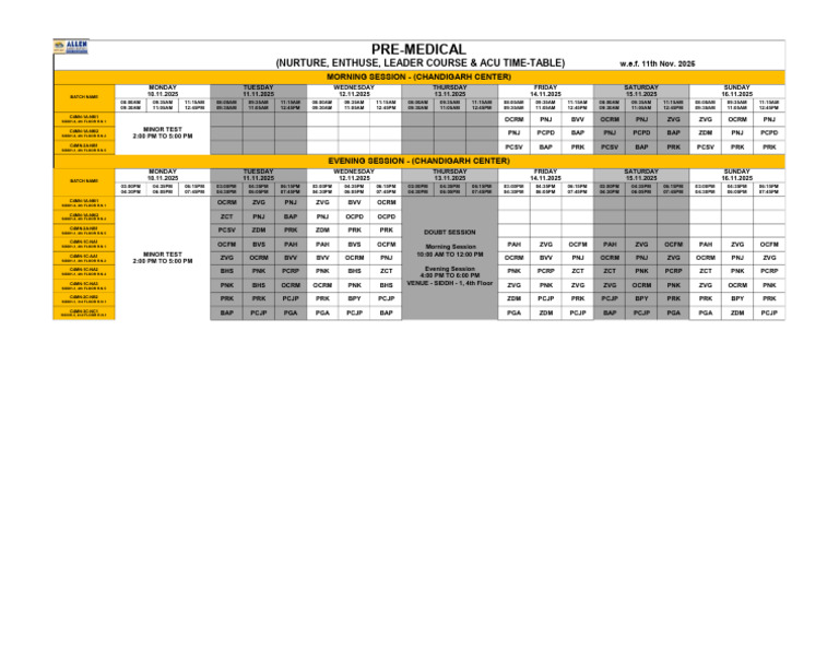 NURTURE TIME TABLE | PDF