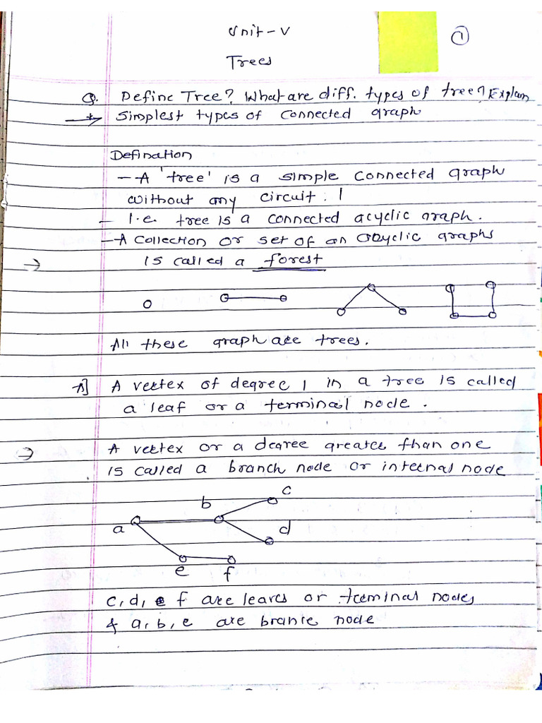 Unit 5 | PDF