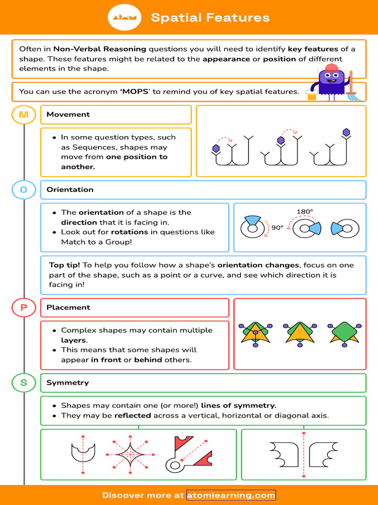 Key Spatial Features in Non-Verbal Reasoning | PDF