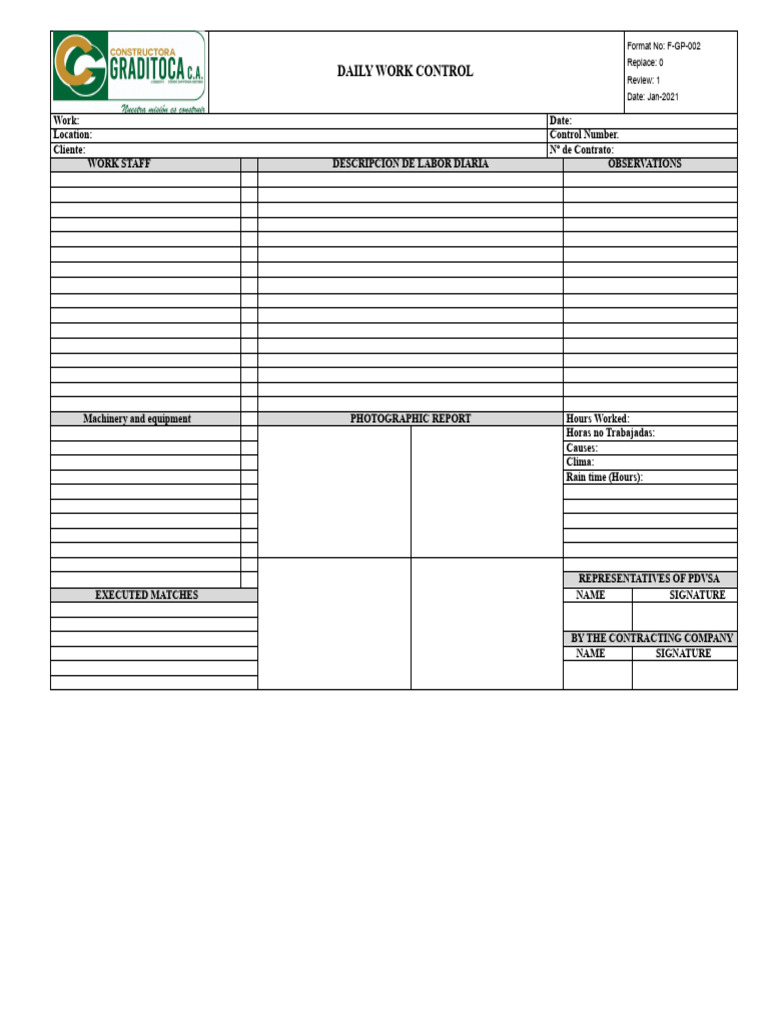 Daily Work Control Report Template | PDF