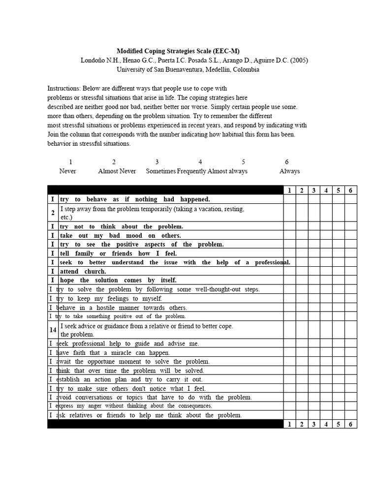 Coping Strategies Scale EEC-M | PDF | Feeling | Emotions