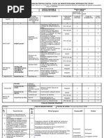 Fisa de Evaluare Riscuri - Personal TESA