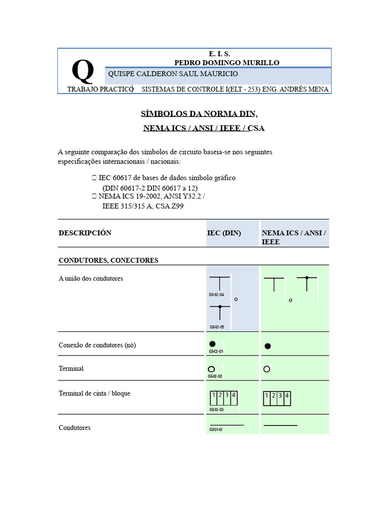 Símbolos de Circuito: Normas IEC e NEMA | PDF | Relé | Conector elétrico