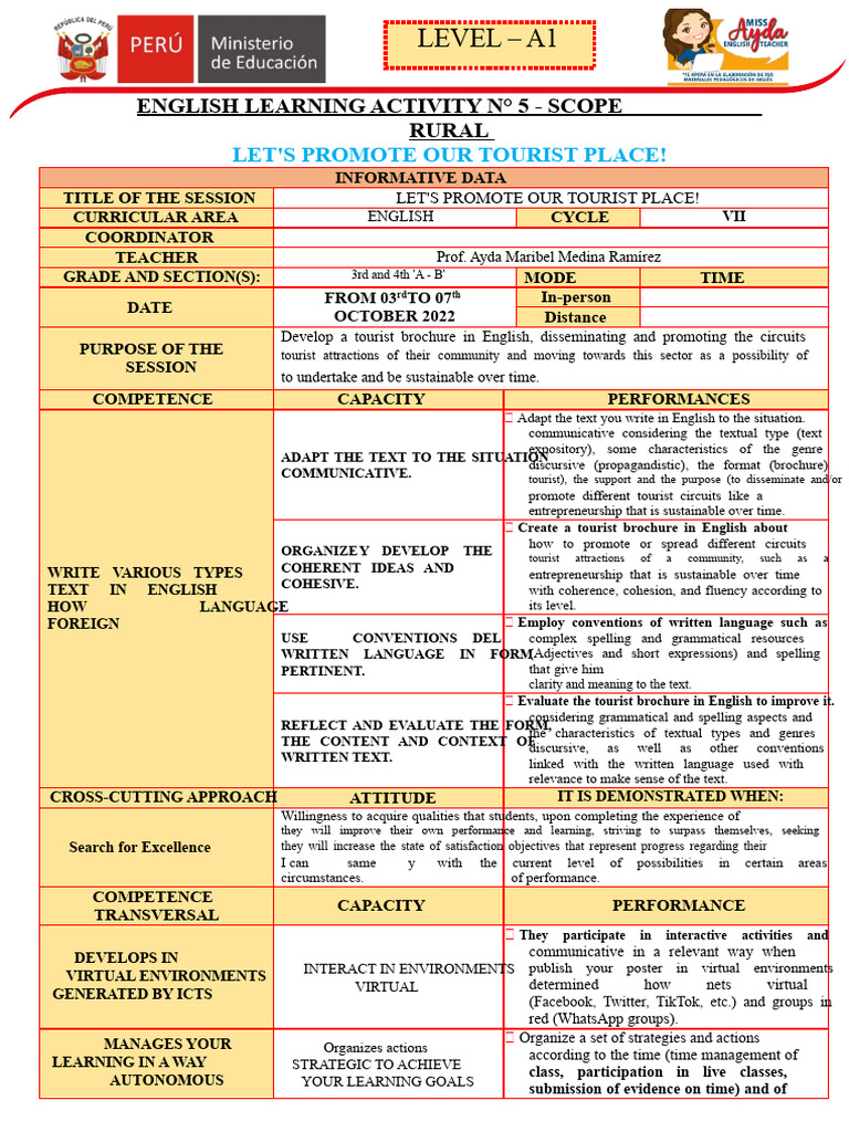 Learning Activity Session #5 - A1 | PDF | Learning | Teachers