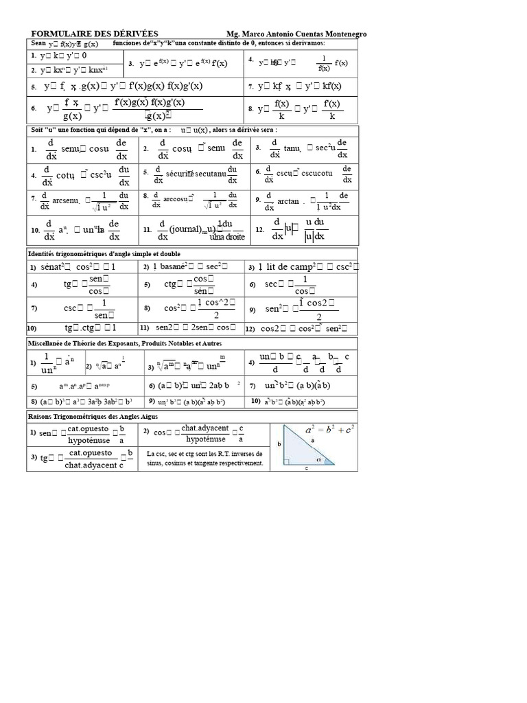 Formulaire de Dérivées et Intégrales | PDF | Fonction trigonométrique ...