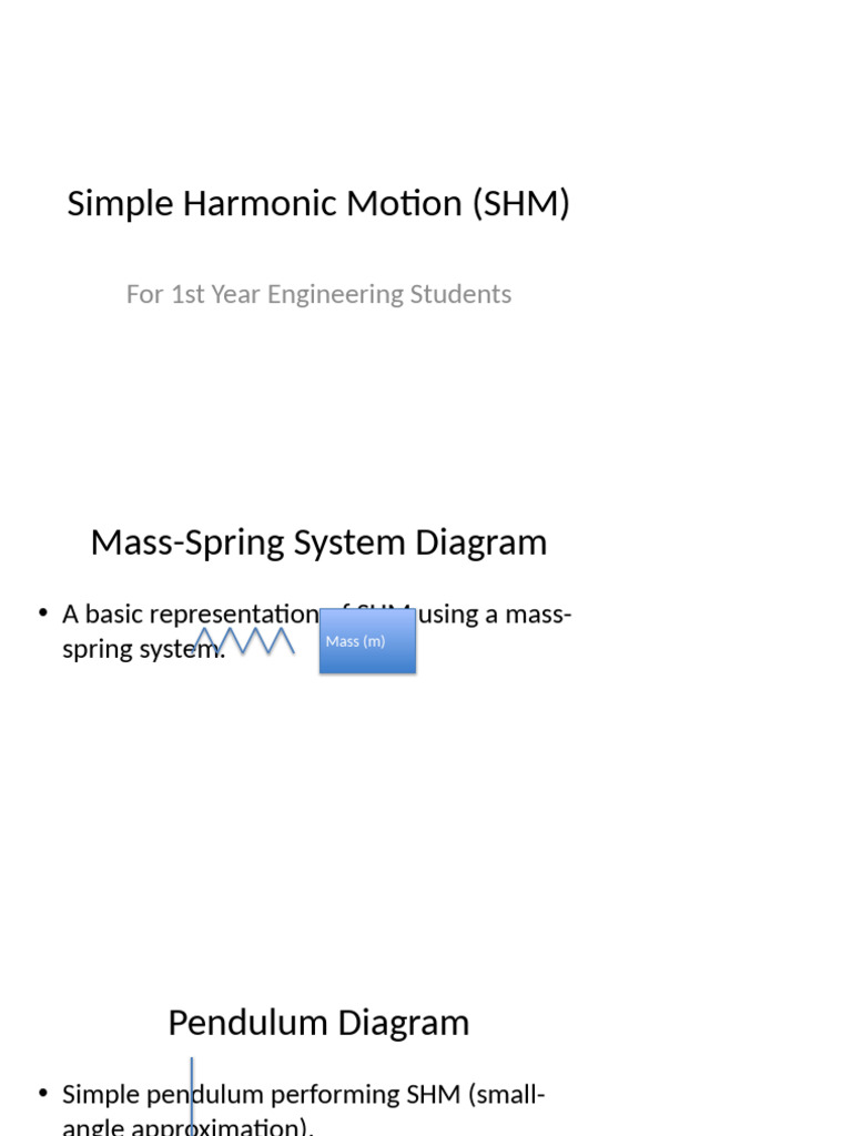 Understanding Simple Harmonic Motion | PDF