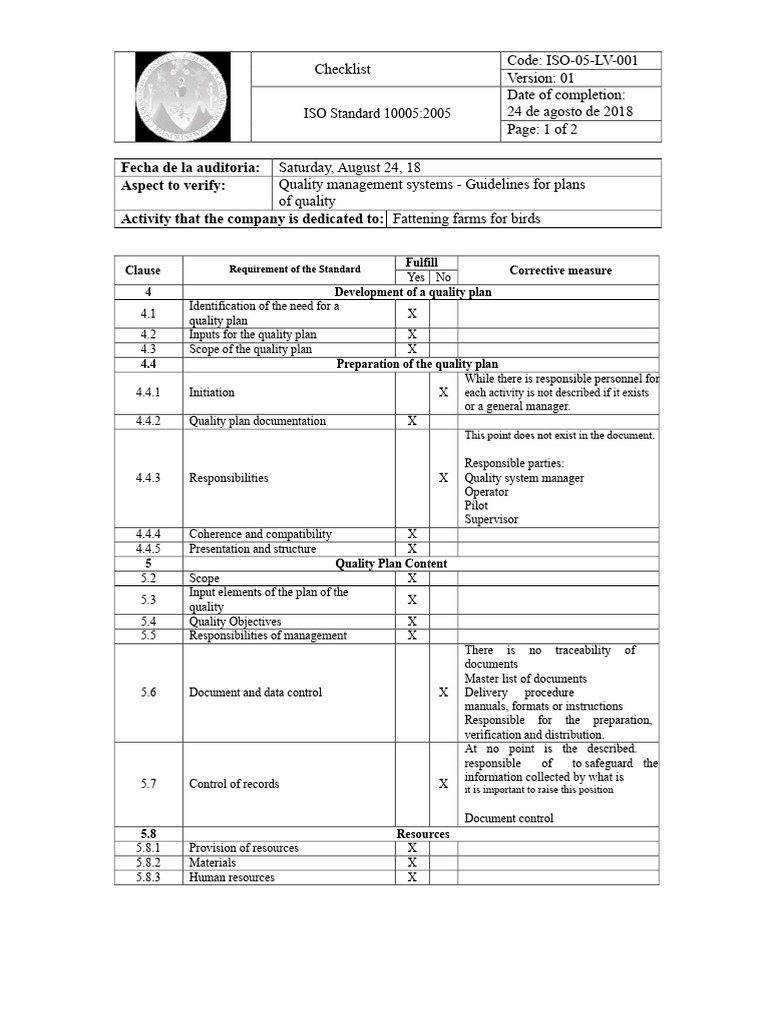 ISO 10005 Quality Plan Checklist | PDF | Audit | Quality Management System