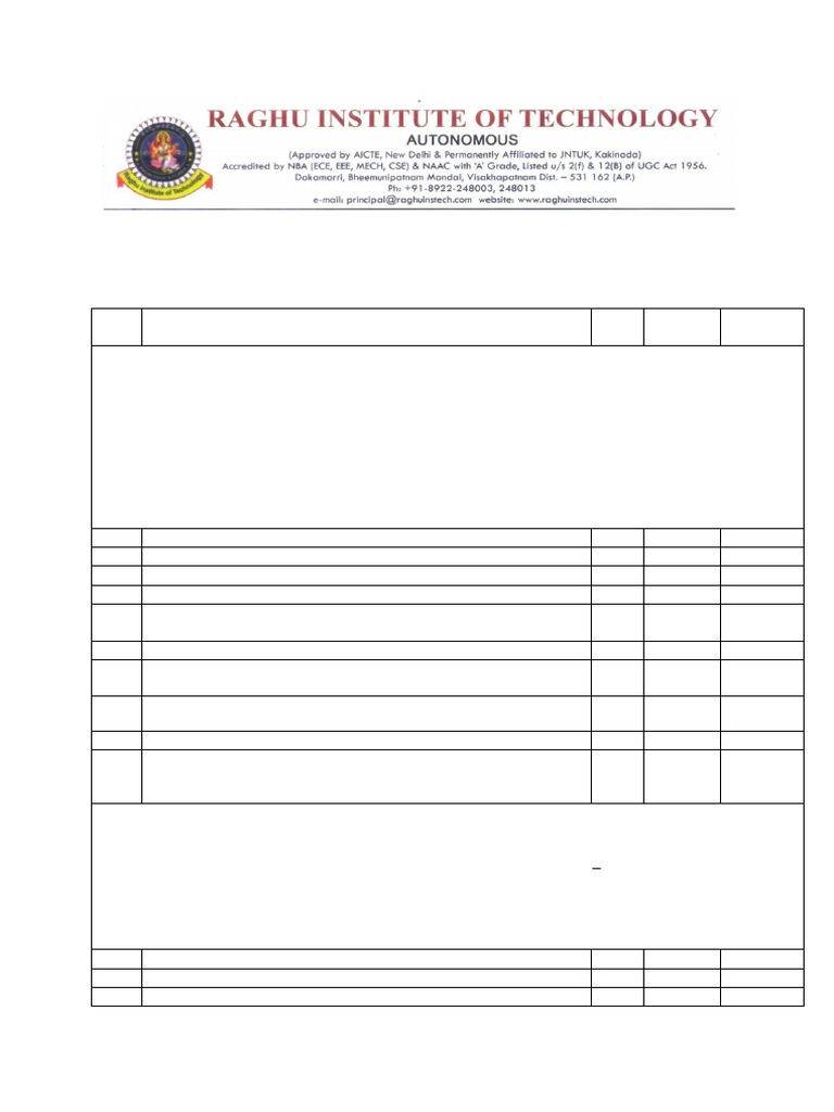 Database Management System Question Bank | PDF | Databases | Pl/Sql
