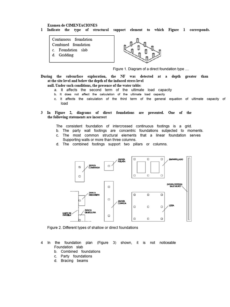 Foundations Exam | PDF | Foundation (Engineering) | Applied And ...