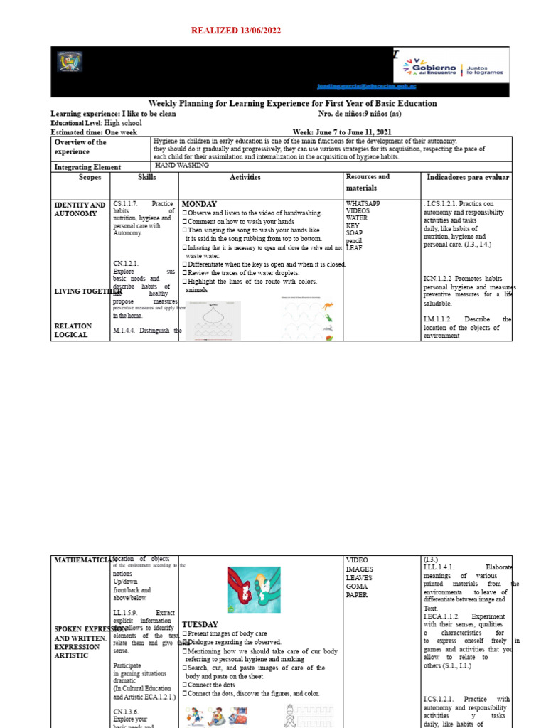 Weekly Hygiene Learning Plan for Kids | PDF | Hand Washing | Hygiene