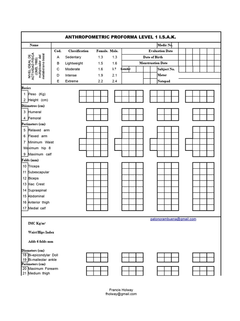 Level 1 Anthropometric Proforma Guide | PDF