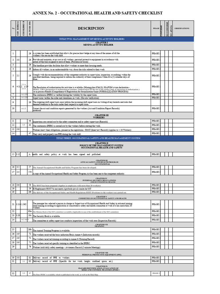 Mining Occupational Health Checklist | PDF | Occupational Safety And ...