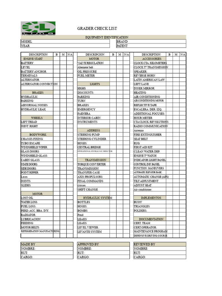 Comprehensive Equipment Grader Checklist | PDF | Engines | Brake