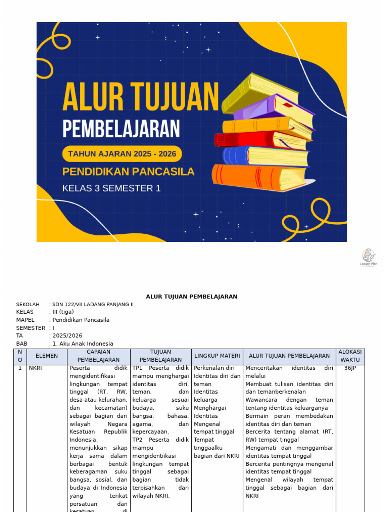 ATP PP SEM 1 | PDF