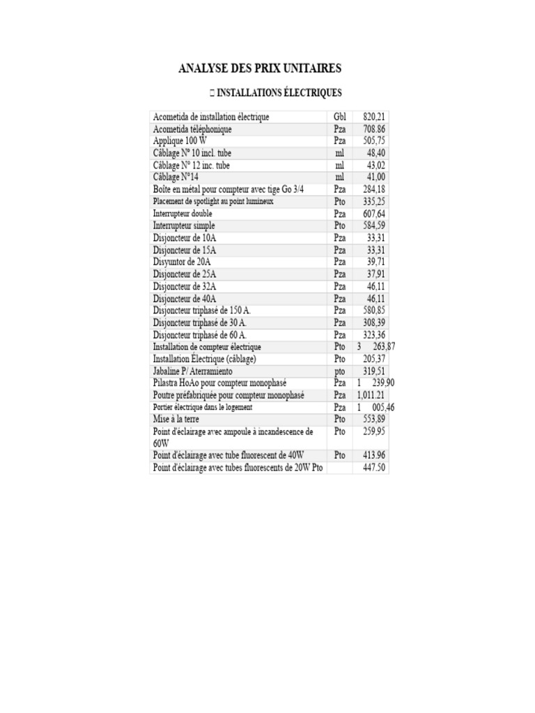 Analyse des prix unitaires électriques | PDF | Composants électriques ...