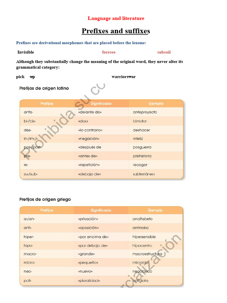 Prefixes and Suffixes in Language | PDF | Word | Grammar