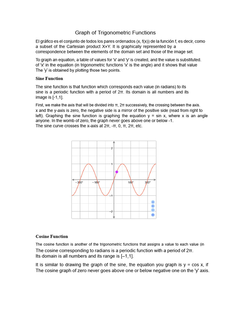 Trigonometric Functions Graphs Explained | PDF | Trigonometric ...