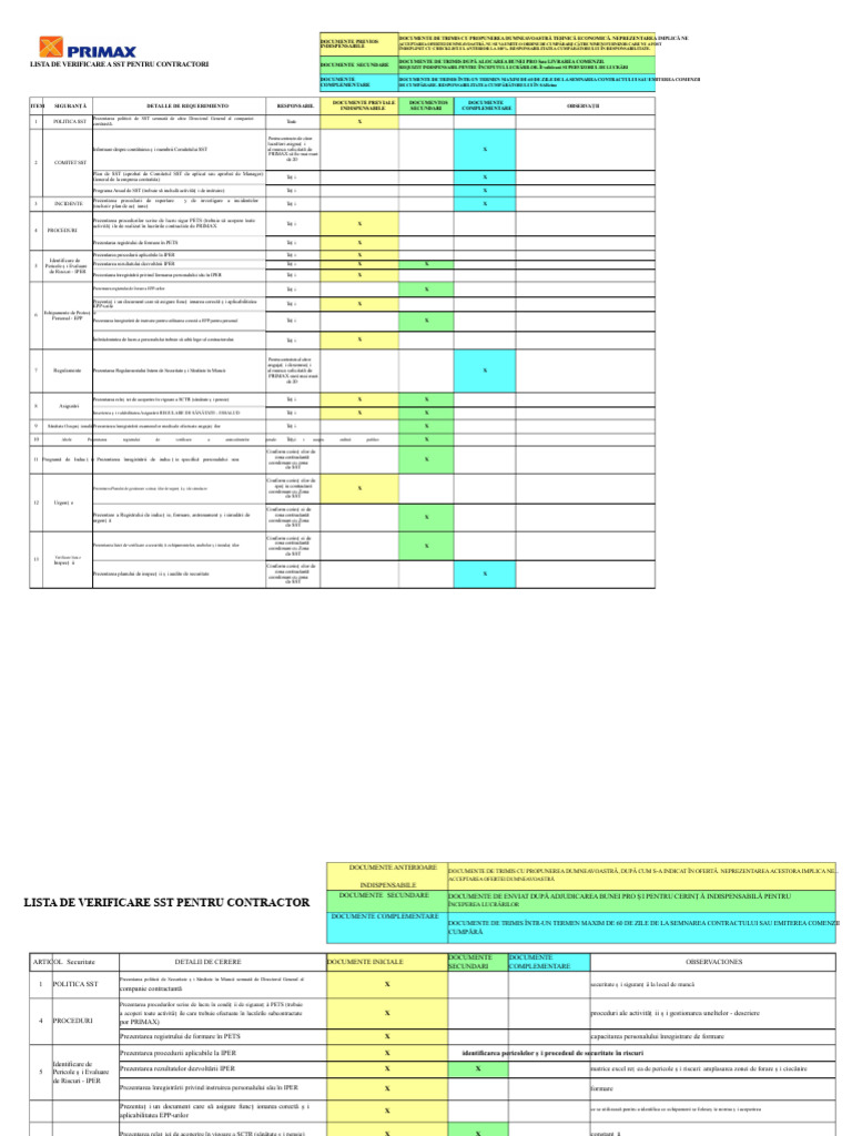 Check List de Control de SST Pentru Contractori | PDF